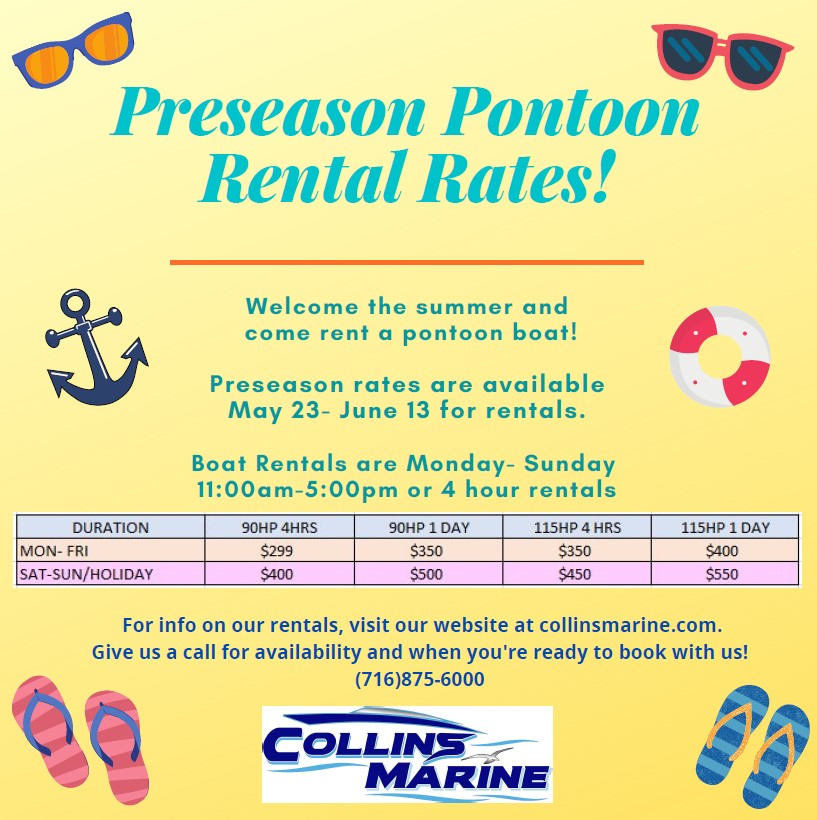 Rental Rates